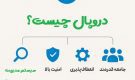 دروپال چیست